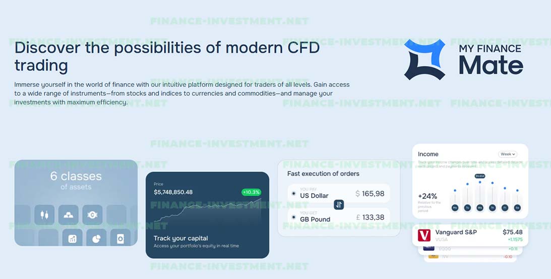 MyFinanceMate broker